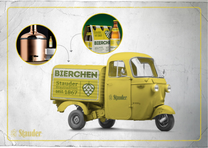 Werbeplakat für Stauder "Bierchen". Eine gelbe Piaggio Ape mit Stauder-Folierung
